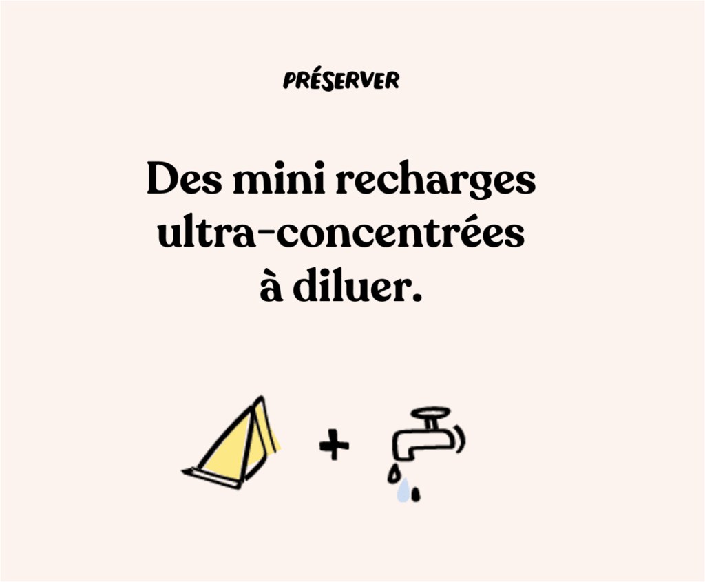Des mini recharges ultra concentrées à diluer